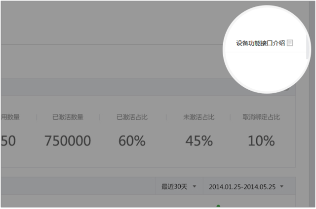 微信公眾平臺開放設(shè)備接入能力 